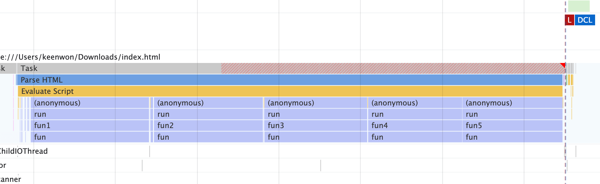 长任务的火焰图